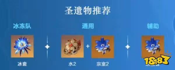 原神行秋聖遺物詞條推薦一覽 行秋聖遺物搭配什麼屬性好