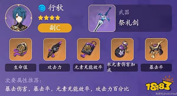 原神行秋聖遺物詞條推薦一覽 行秋聖遺物搭配什麼屬性好