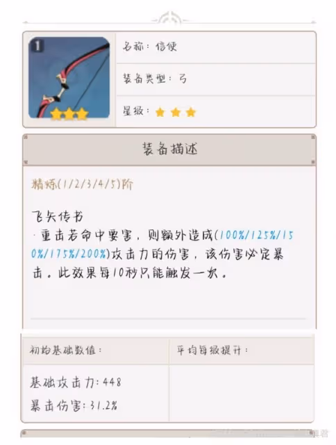 《原神》3.0甘雨全面培養指南