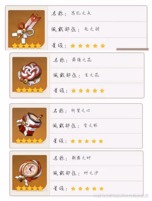 《原神》3.0甘雨全面培養指南