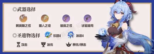 《原神》3.0版甘雨主副C配隊出裝指南