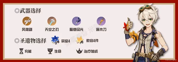 《原神》3.0版甘雨主副C配隊出裝指南