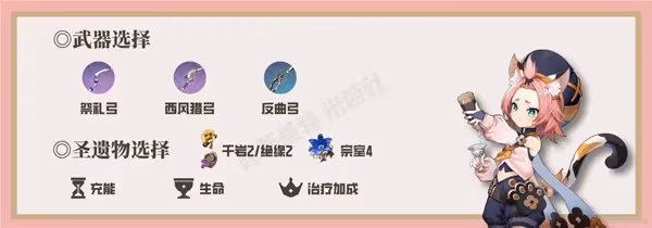 《原神》3.0版甘雨主副C配隊出裝指南
