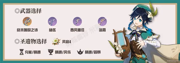 《原神》3.0版甘雨主副C配隊出裝指南