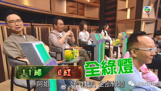 《東張》女神神還原《棟篤神探》李慧慧!汪明荃:她就是蔡少芬!