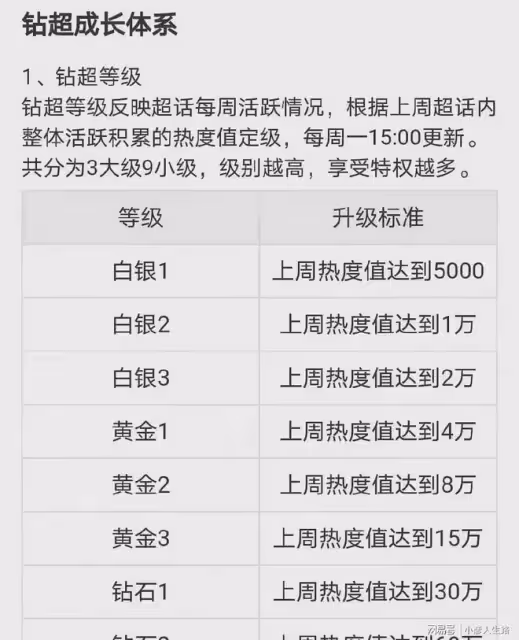 流量格局變化大:王鶴棣的超話熱度比肩王一博,吳磊比肩易烊千璽