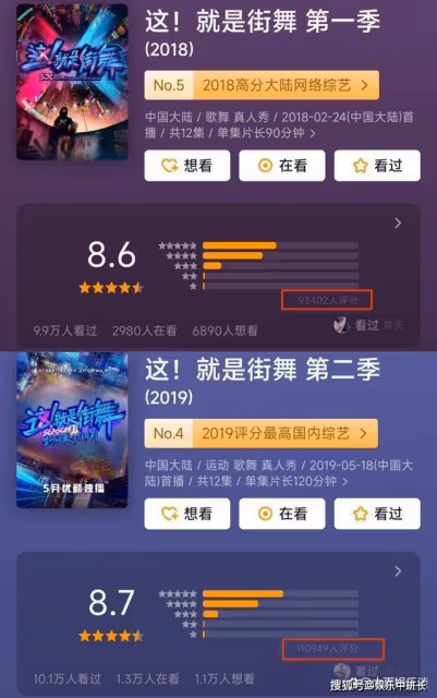 《這！就是街舞5》評分出爐，7.0分成為系列最低，8.7分的第二季成為經典