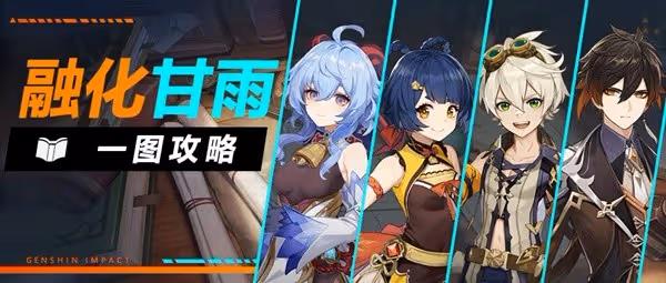 《原神》融化流甘雨配隊思路講解