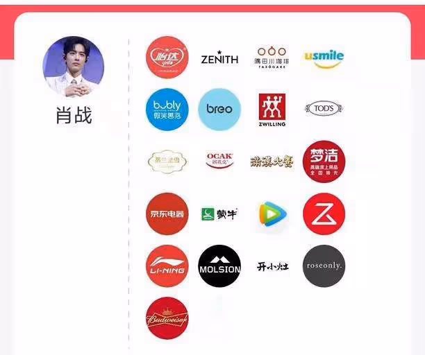 年度第2個代言到期,肖戰粉絲記得邊界感,好聚好散