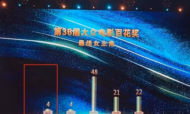 39歲鄧佳佳終於成「影后」,百花獎逆襲寒流,補唐悠悠遺憾