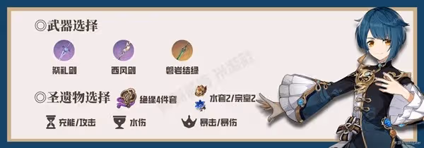 《原神》珊瑚宮心海隊伍搭配推薦