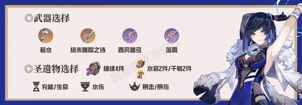 《原神》珊瑚宮心海隊伍搭配推薦