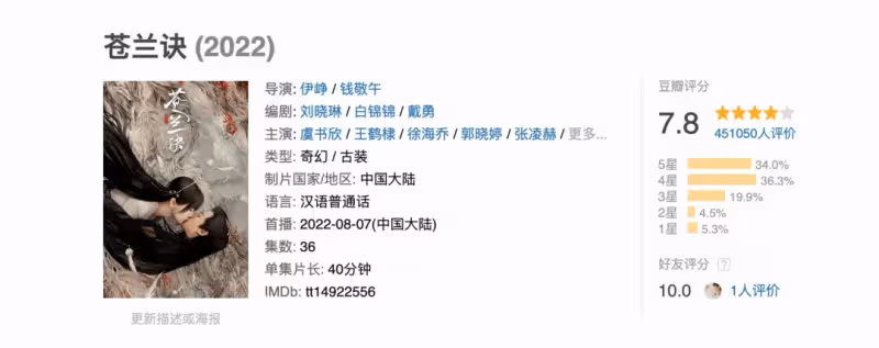 《蒼蘭訣》成暑期檔劇集黑馬,古偶打了場翻身仗_劇情_觀眾們_熱度
