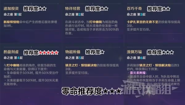 《原神》多莉技能分析及配裝推薦