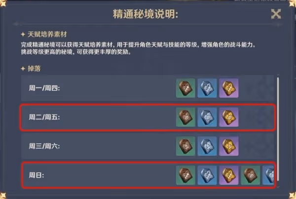 《原神》多莉培養素材一覽