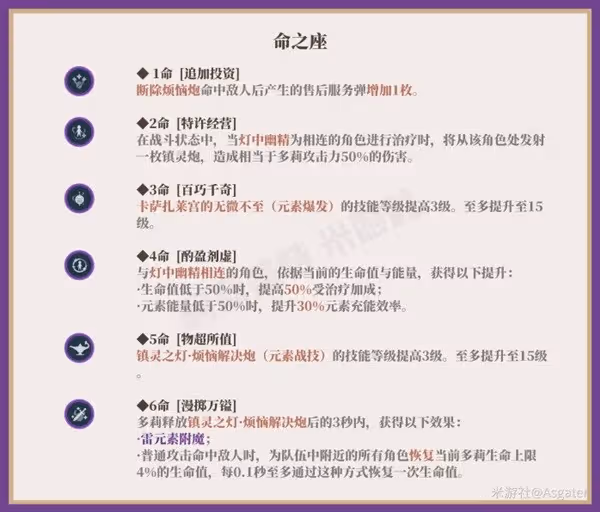 《原神》多莉一圖流培養指南