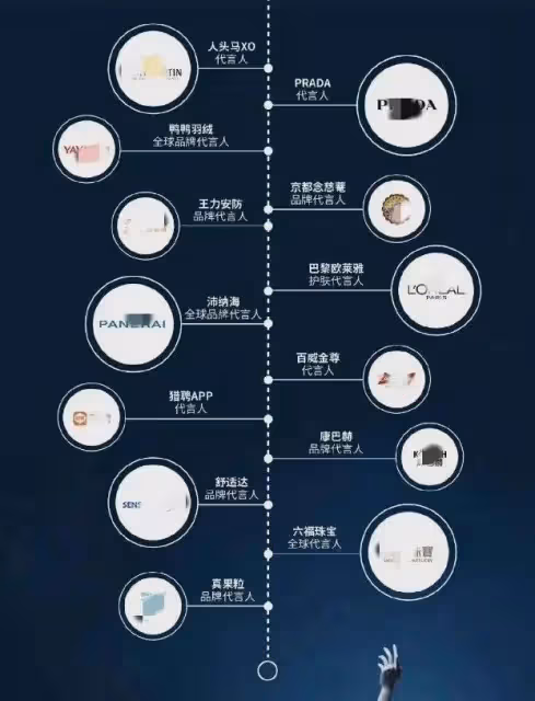李易峰的混亂往事:肇事逃逸、情史複雜、私生活糜爛,他玩得真花