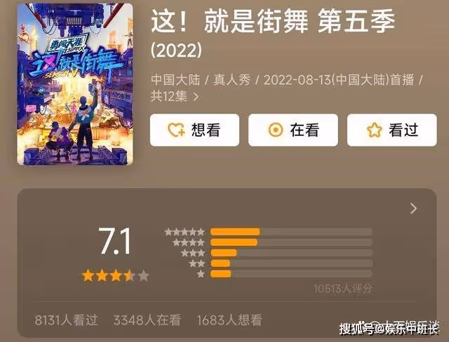 《這！就是街舞5》評分開始提升，7.1分表現良好，觀眾開始理解節目組用心