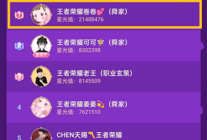 王者榮耀卷卷秀自拍,高顏值、好身材實錘,不過已經屬於九天狐了