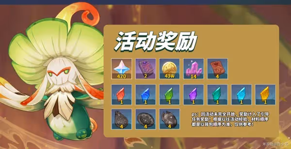 《原神》溢神的論證第五天滿獎勵挑戰心得