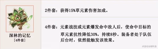 《原神》3.0柯萊培養攻略