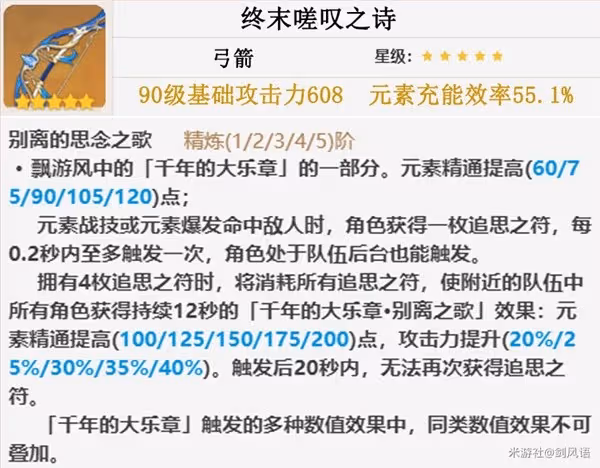 《原神》3.0柯萊培養攻略