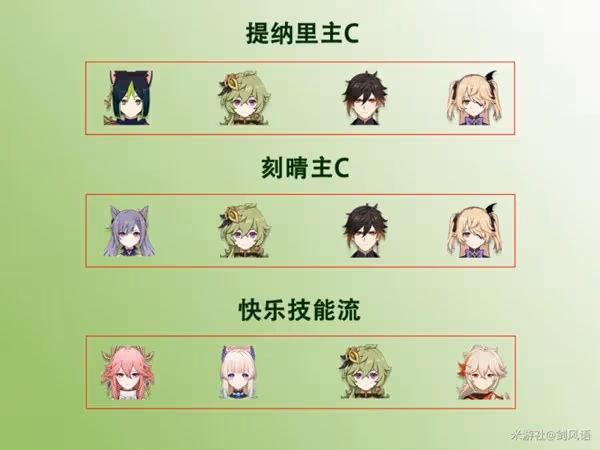 《原神》3.0柯萊培養攻略