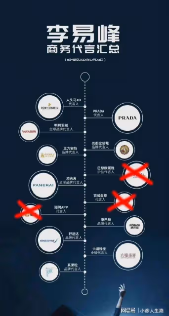 李易峰事件持續發酵,央視再下架其影視劇,多部主演作品遭除名