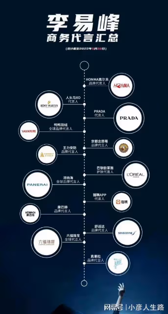 李易峰再曝新瓜:不止嫖娼,疑似選妃,女網友曝光其看成人電影照