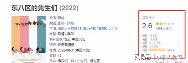 張翰人氣直線下降,老氣橫秋還要硬演少男,新劇內容更是令人反胃