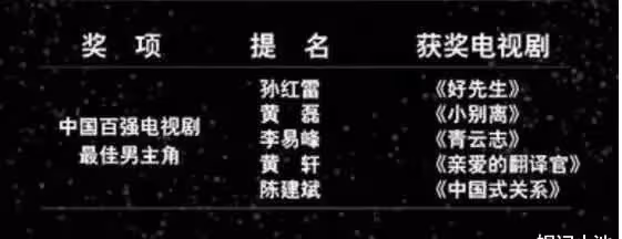多次嫖娼、肇事逃逸、拉人擋槍、攀附權貴,李易峰的黑歷史太多了