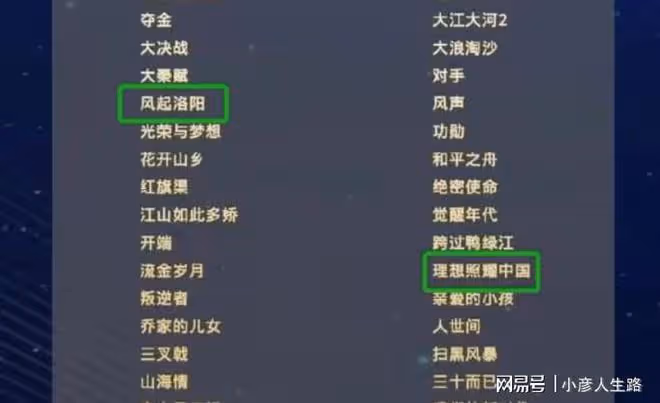 金鷹獎發布:王一博攜《風起洛陽》與《抉擇》衝擊最佳男主角