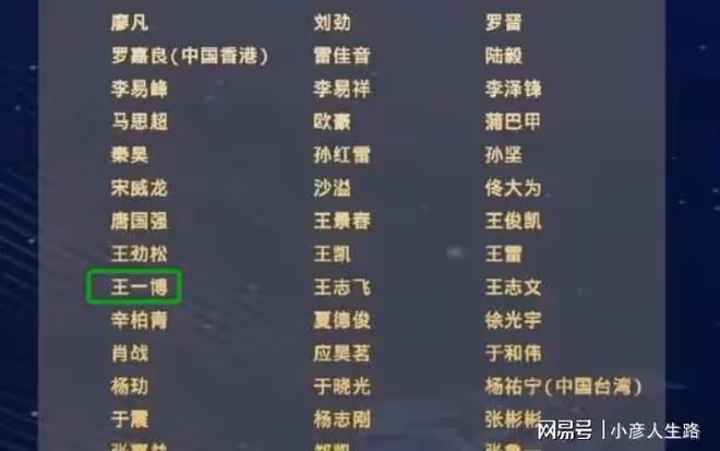 金鷹獎發布:王一博攜《風起洛陽》與《抉擇》衝擊最佳男主角