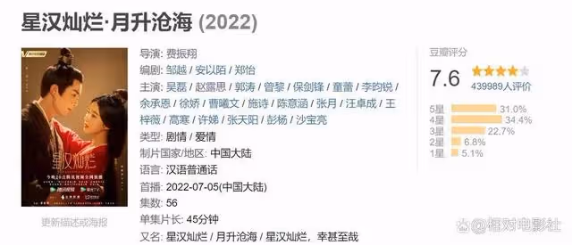 《星漢燦爛》後趙露思又一部新劇將襲!陣容強大,或上星央視一套