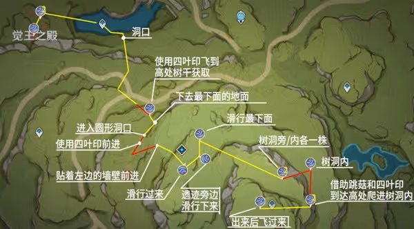 《原神》樹王聖體菇採集路線推薦