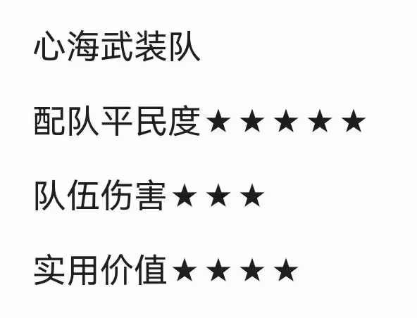 《原神》3.0版珊瑚宮心海主流配隊推薦