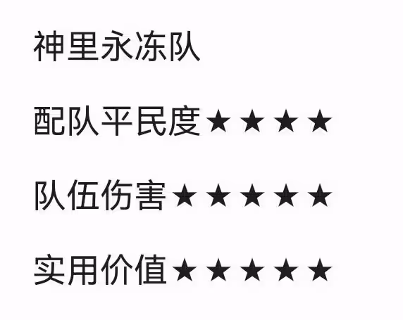 《原神》3.0版珊瑚宮心海主流配隊推薦