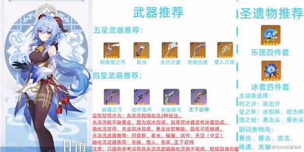 《原神》甘雨配隊推薦與聖遺物選擇建議