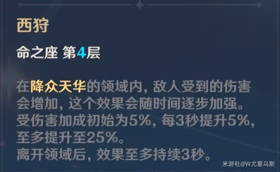 《原神》甘雨配隊推薦與聖遺物選擇建議