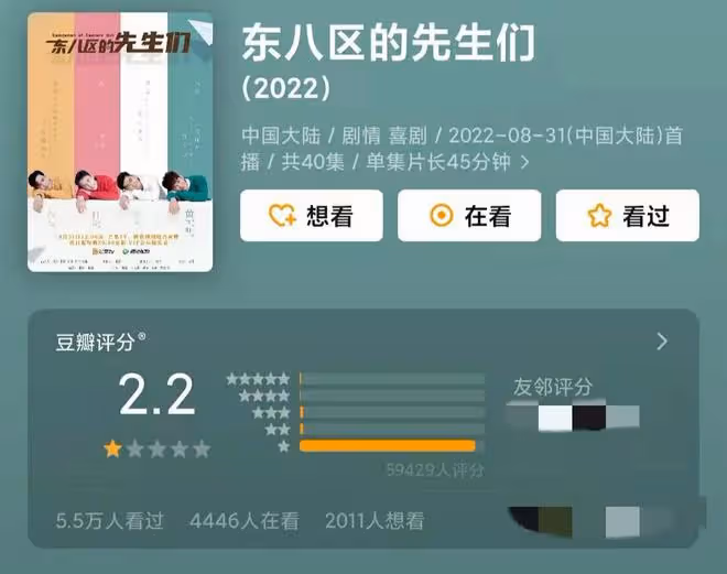 張翰新劇咸豬手引爭議!此前扯女演員內衣帶上熱搜,評分降至史低