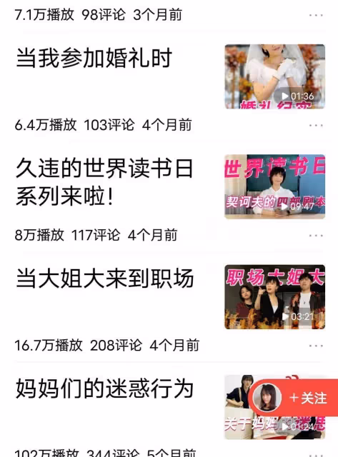 papi醬視頻是對李易峰人氣的逆襲嗎?為什麼說是去年拍的?