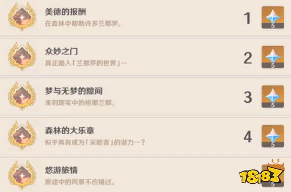 原神須彌隱藏成就一覽 3.0須彌天動萬象有哪些隱藏成就