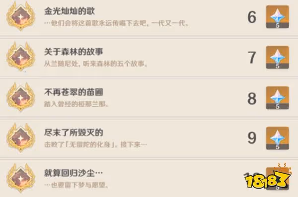 原神須彌隱藏成就一覽 3.0須彌天動萬象有哪些隱藏成就