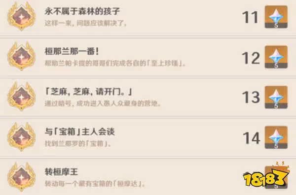 原神須彌隱藏成就一覽 3.0須彌天動萬象有哪些隱藏成就