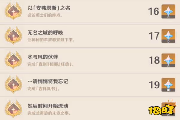 原神須彌隱藏成就一覽 3.0須彌天動萬象有哪些隱藏成就