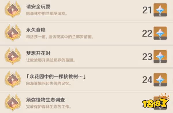 原神須彌隱藏成就一覽 3.0須彌天動萬象有哪些隱藏成就