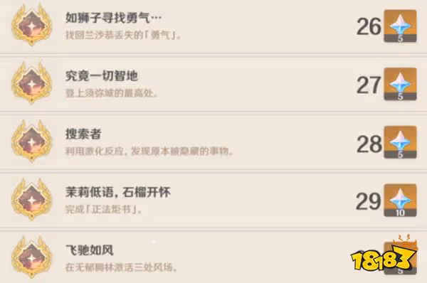 原神須彌隱藏成就一覽 3.0須彌天動萬象有哪些隱藏成就