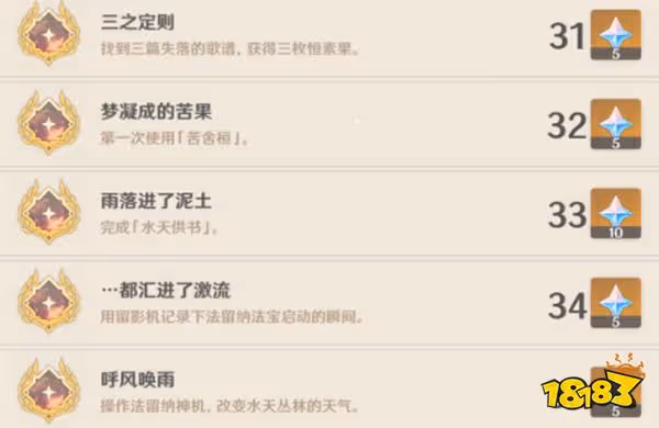原神須彌隱藏成就一覽 3.0須彌天動萬象有哪些隱藏成就