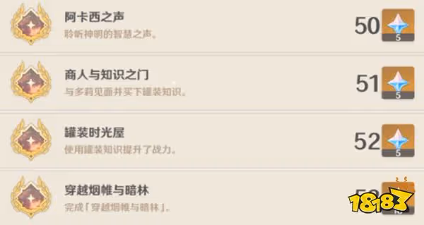 原神須彌隱藏成就一覽 3.0須彌天動萬象有哪些隱藏成就