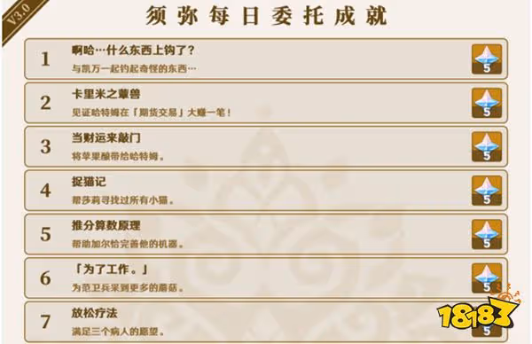 原神須彌每日委託成就匯總 須彌每日委託都有哪些成就